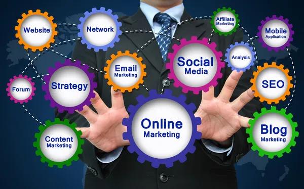 Boosting Conversions With Social Proof in Marketing Techniques